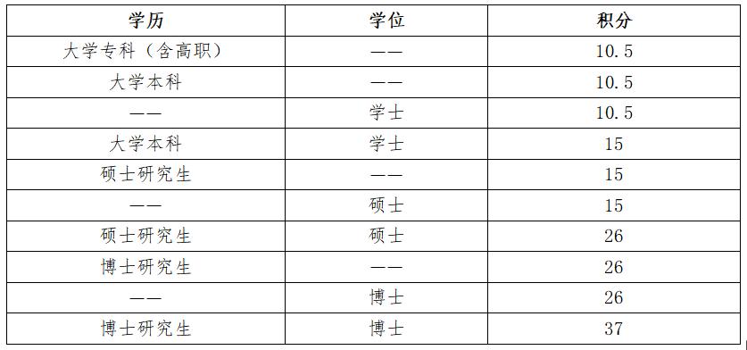 北京最新落户政策解读与温馨故事分享