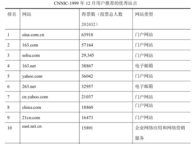 最新地址更新，掌握核心信息，紧跟时代步伐