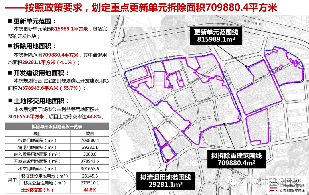 章丘最新规划动态，描绘城市发展的宏伟蓝图