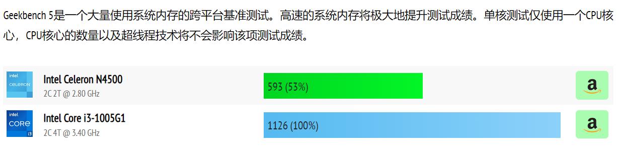 笔记本最新处理器,探索小巷中的宝藏，笔记本最新处理器之旅