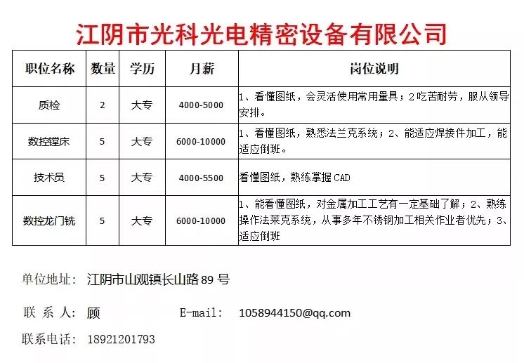 江阴最新招聘信息概览，观点论述与岗位更新速递