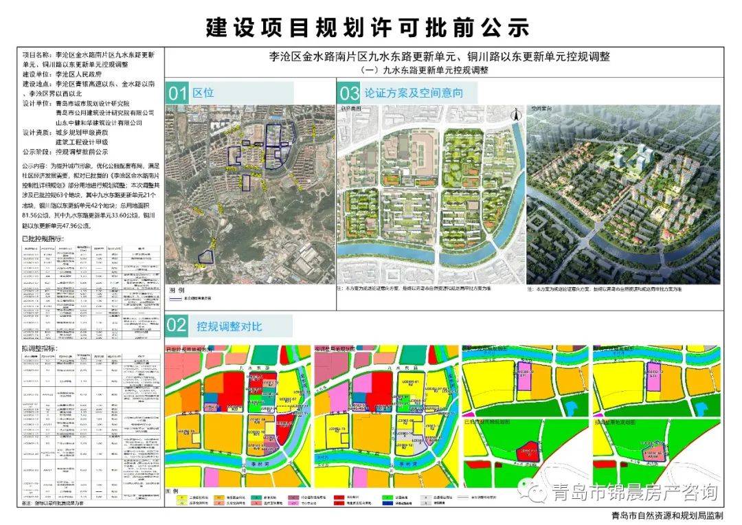 李沧区最新规划详解，观点阐述与未来发展展望