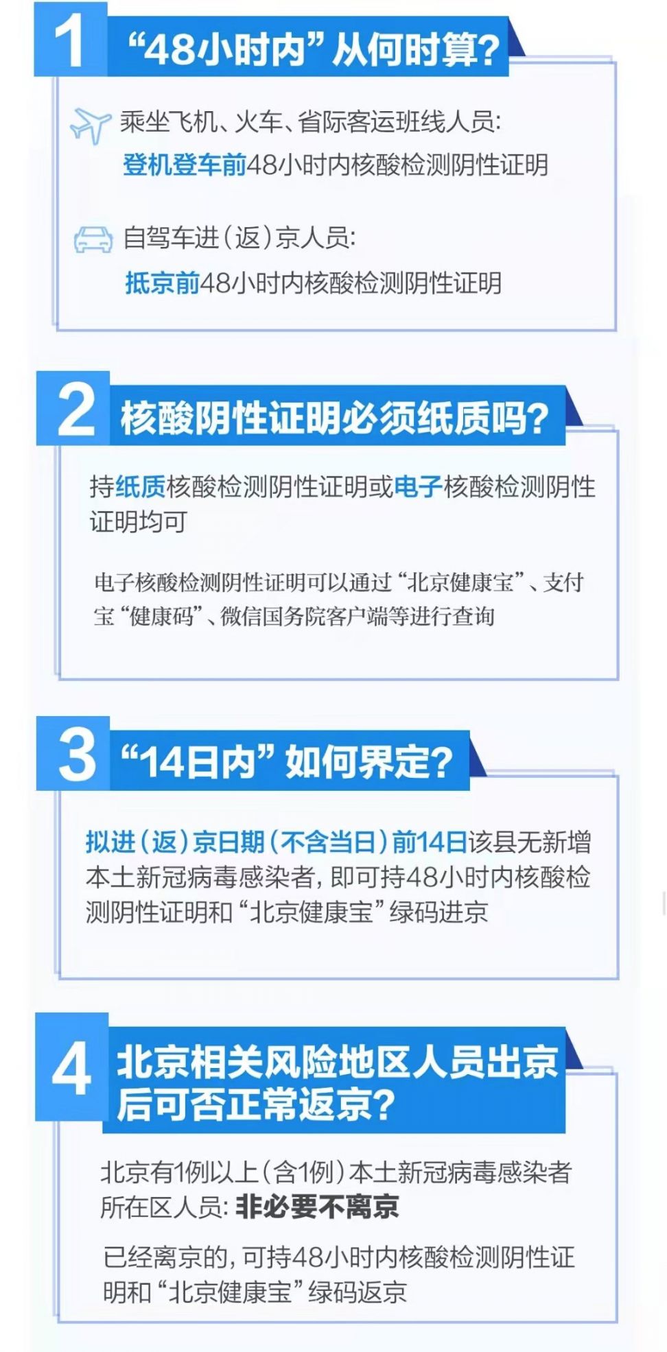 进出京最新规定解读，最新进出京政策概述