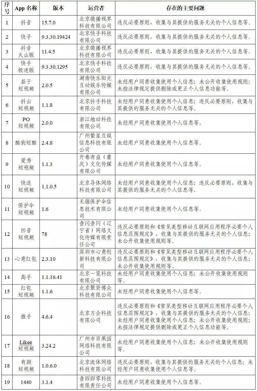 全南最新招聘信息汇总与探讨观点阐述