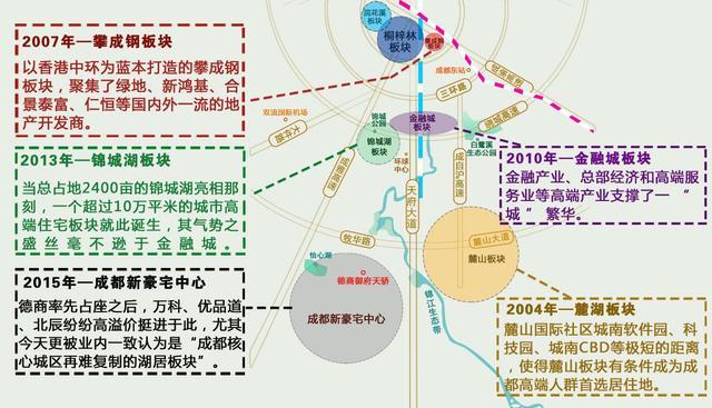 犀浦最新规划,犀浦最新规划，迈向未来的蓝图，激发无限潜能与活力