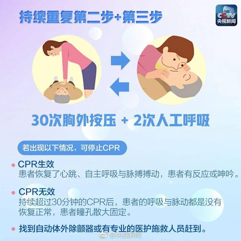 心肺复苏最新版，小巷特色小店守护生命之光