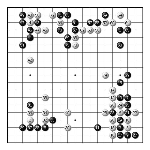 围棋最新棋谱，时代印记与深远影响