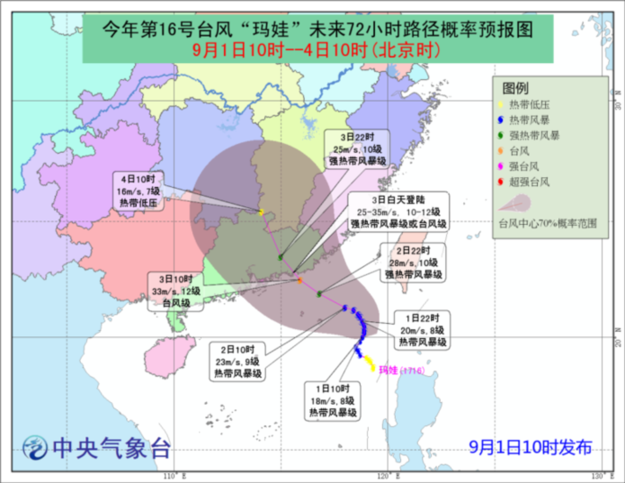 玛娃台风最新动态及应对台风威胁的详细步骤指南