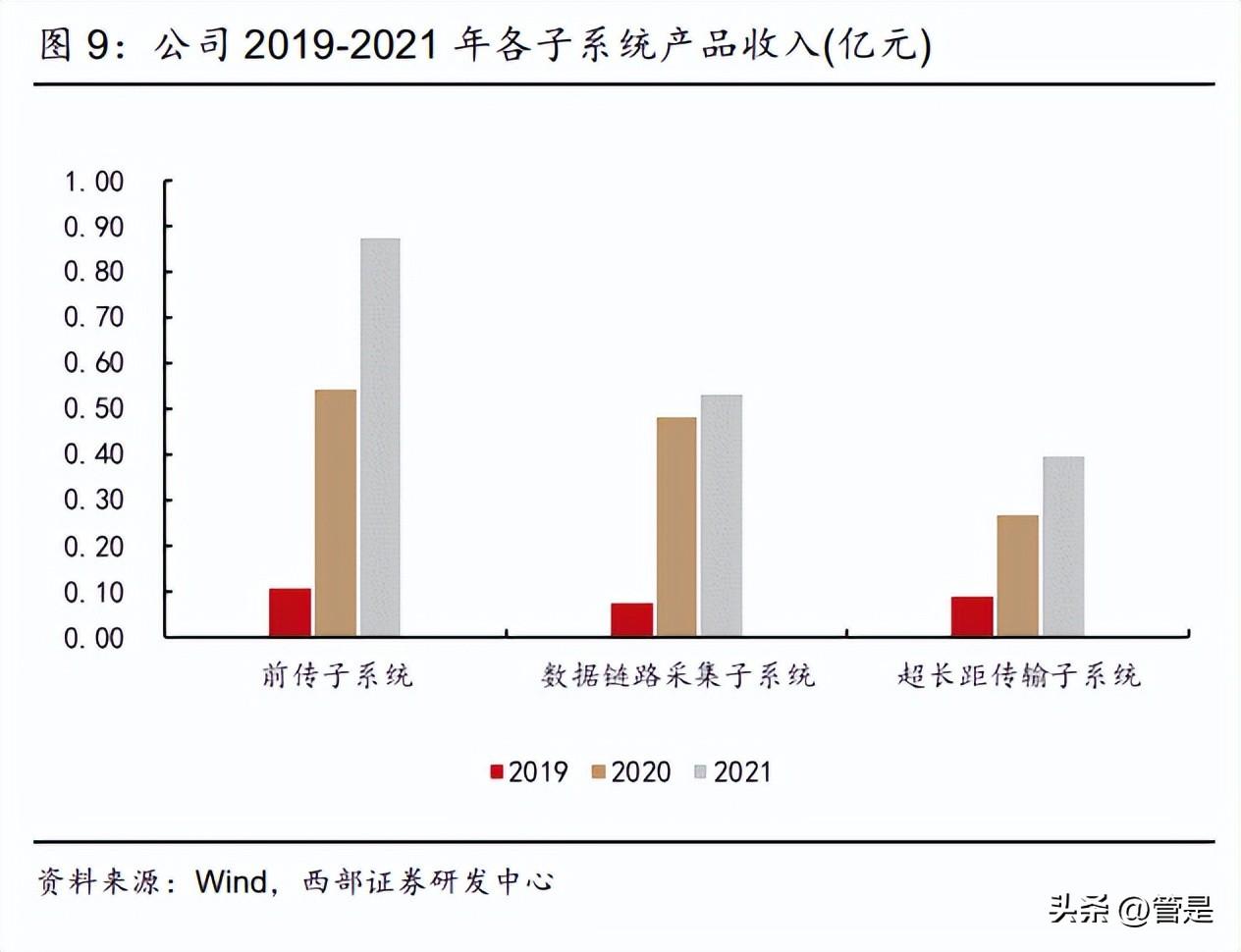 国家电网创新引领，智能电网建设迈入新时代