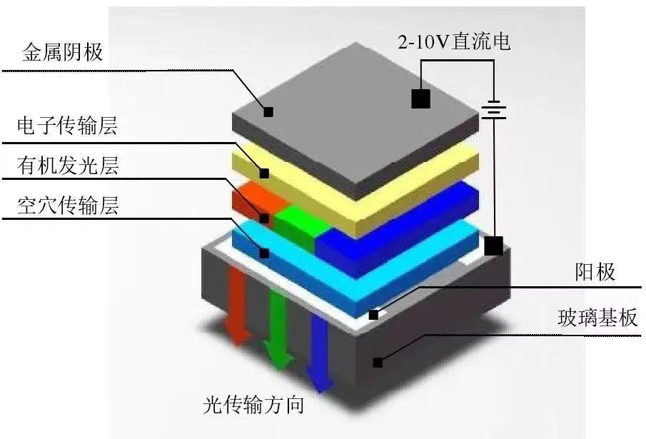 铟最新价格,铟的最新价格，时代背景下的金属之星