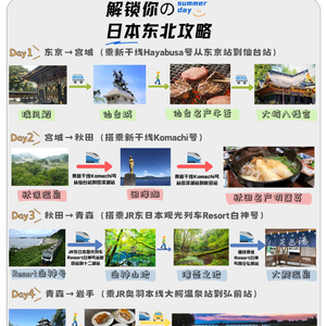 乌海最新招聘信息，启程自然探索之旅，寻找内心宁静的职场与美景