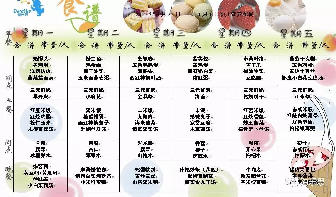 幼儿园最新食谱制作步骤指南大全