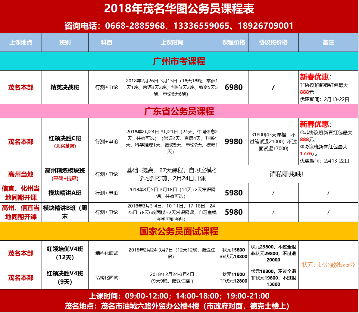 高州招聘网最新招聘信息及步骤指南