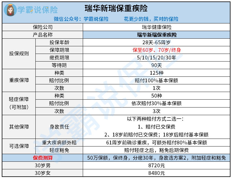 黄瓜价格最新行情走势详解，如何获取与分析价格信息，洞悉未来趋势