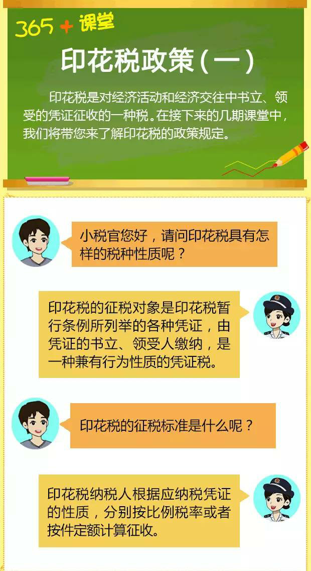 印花税最新规定详解，全面步骤指南与注意事项