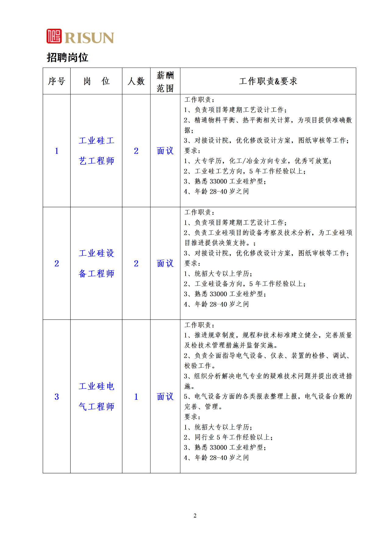 包头最新招聘信息详解与论述