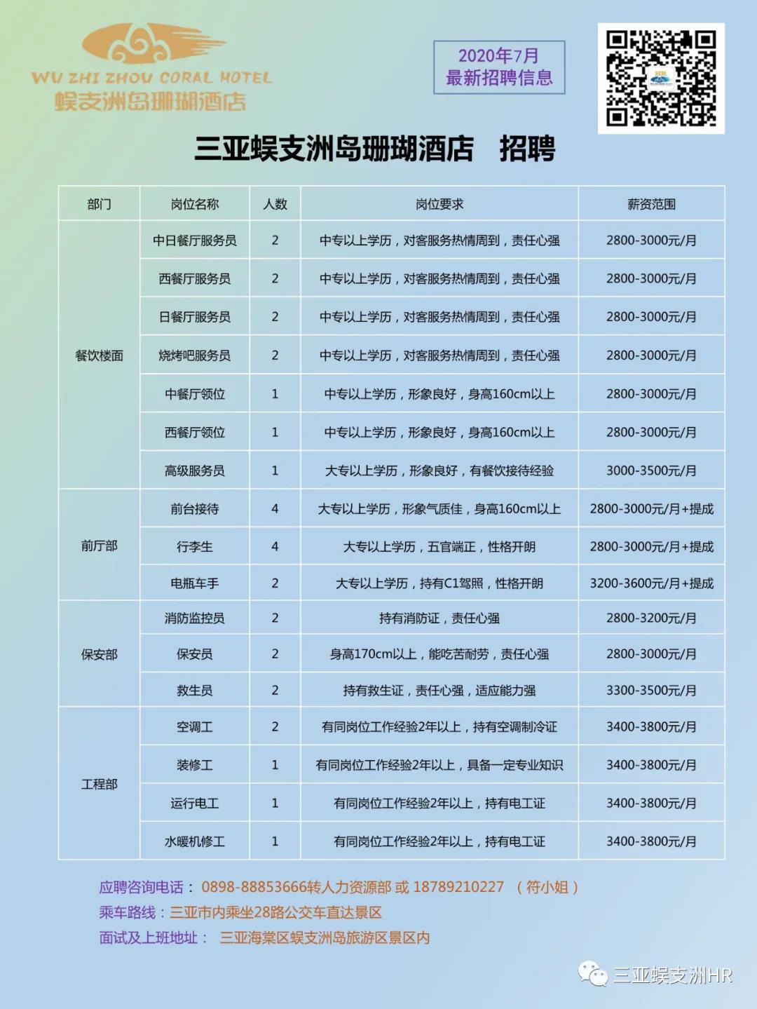 三亚最新招聘信息及求职全流程指南