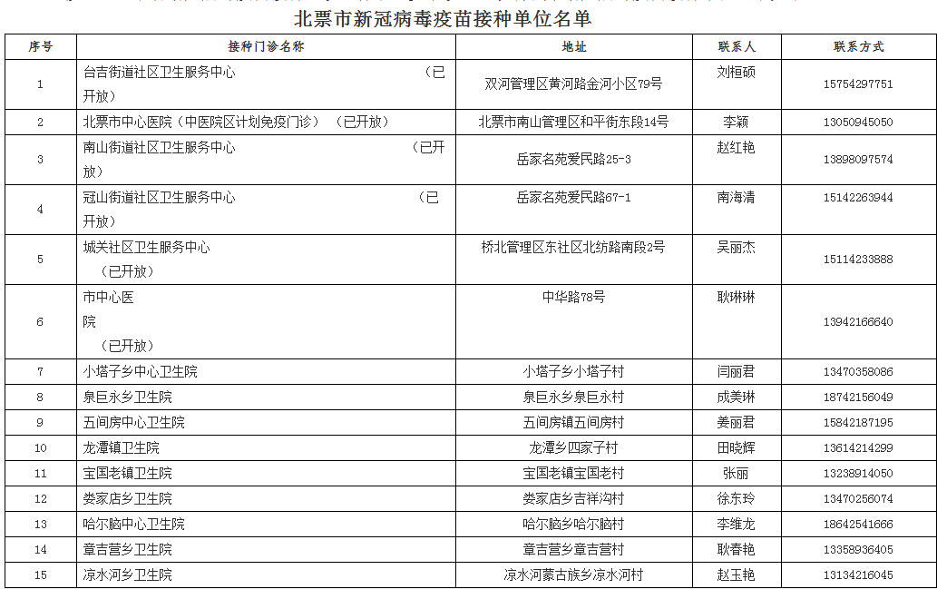 肇东最新通知,肇东最新通知，开启学习之旅，拥抱变化，自信成就未来！