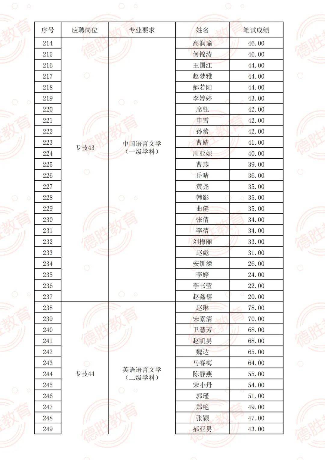 包头最新招聘信息，科技革新引领职场新纪元，求职者的未来选择