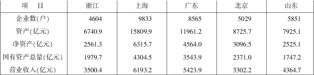 河源招聘网最新职位更新，职业发展的理想选择