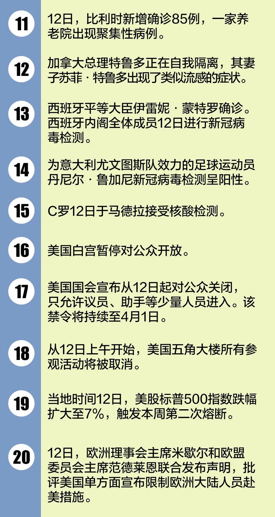 外国疫情最新动态更新，全球疫情状况分析