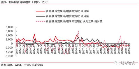 泥鳅价格最新行情揭秘，市场波动与多方观点深度探析