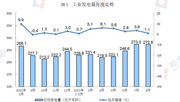 全球经济形势最新分析，趋势与展望