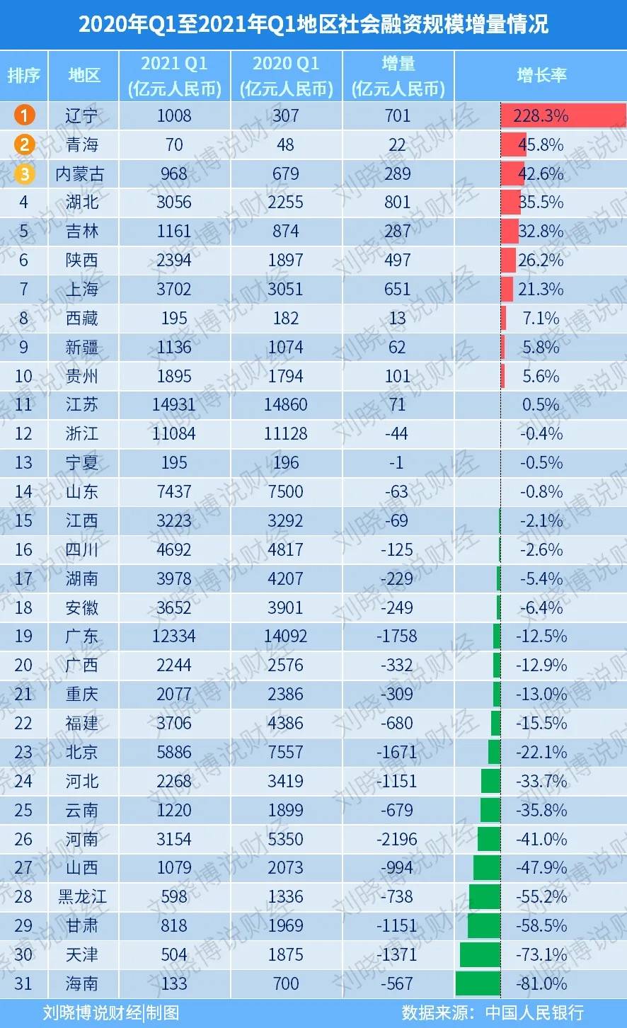 最新运动员等级标准,最新运动员等级标准，迈向卓越，成就无限可能