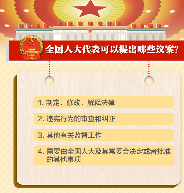 成长路上的挑战，学习变化，自信成就未来新闻报道速递