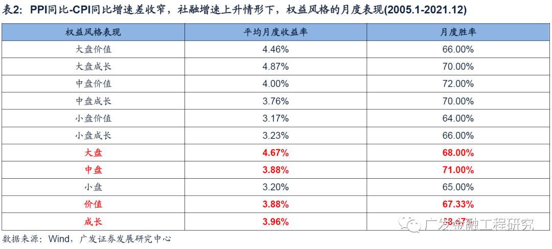 多维度视角下的最新明星人气排行榜观点分析