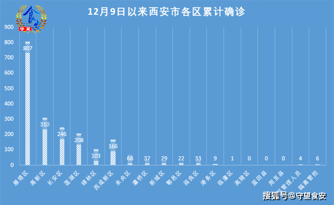 小巷独特风味之旅