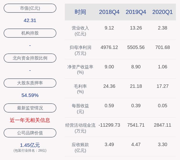 王子新材最新现状分析，探究现状与发展趋势