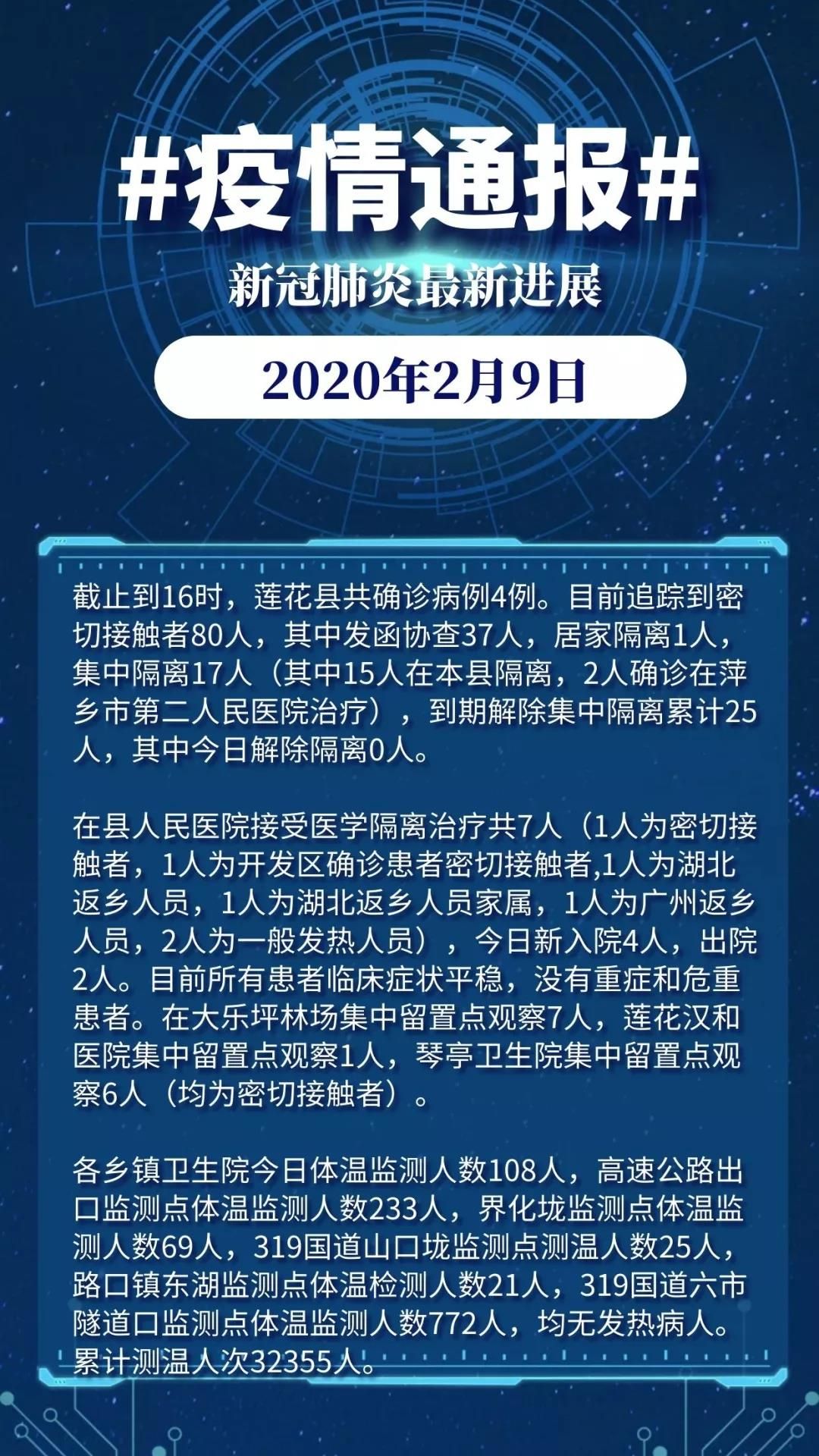 全国最新肺炎通报，全面更新的步骤指南与最新情报披露