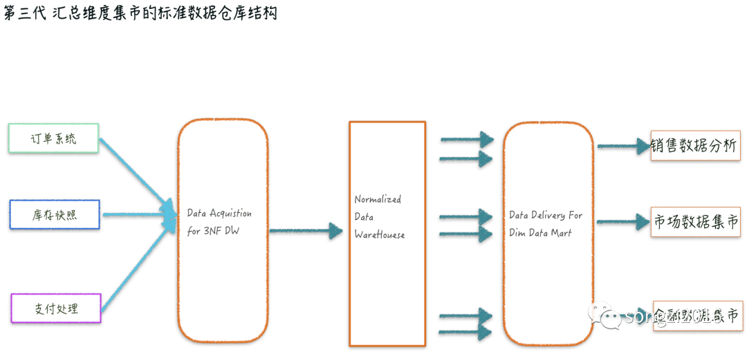 美国最新疫情状况，变化中的力量与学习的魅力