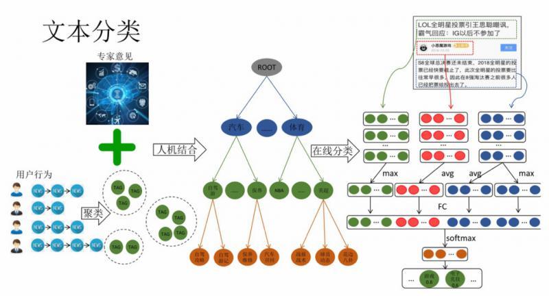 花色最新，任务完成与技能学习详细步骤指南