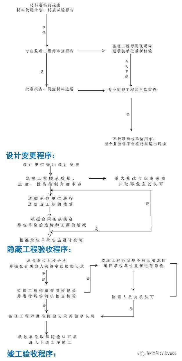 飞鹰最新技术揭秘，三大要点探索现代飞鹰的尖端科技进展