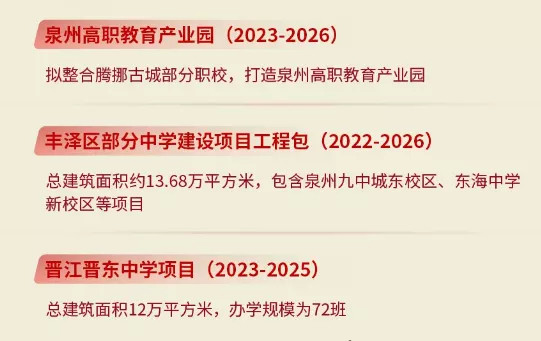 泉州最新指南，完成任务与学习技能的详细步骤手册