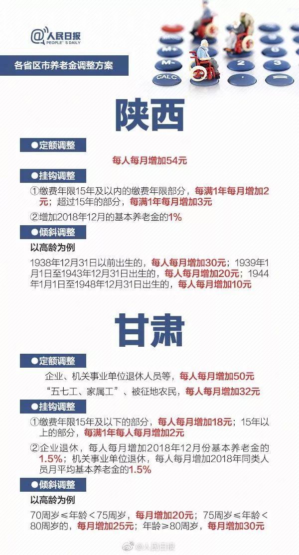 内蒙古养老金最新动态，草原上的温暖保障更新来袭！