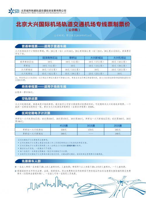 丽泽商务区动态，现代商务新区的崭新崛起