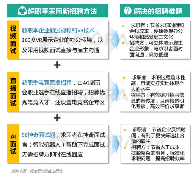 黄梅最新招聘大全，求职全流程指南与岗位推荐