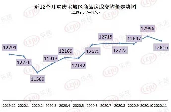 江津房价最新动态，变化中的机遇，激发自信与成就感之源