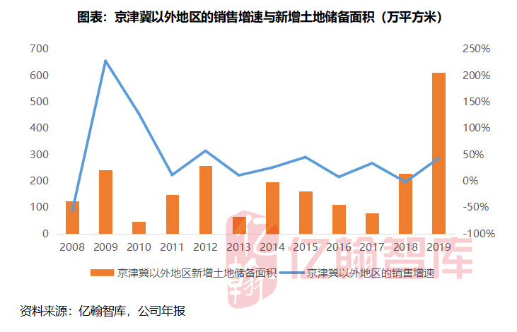 揭秘周宇光最新持股动向，投资者的最新布局策略分析