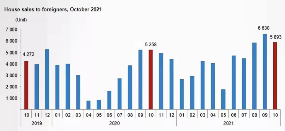 全球最新移民消息及趋势热点深度解析