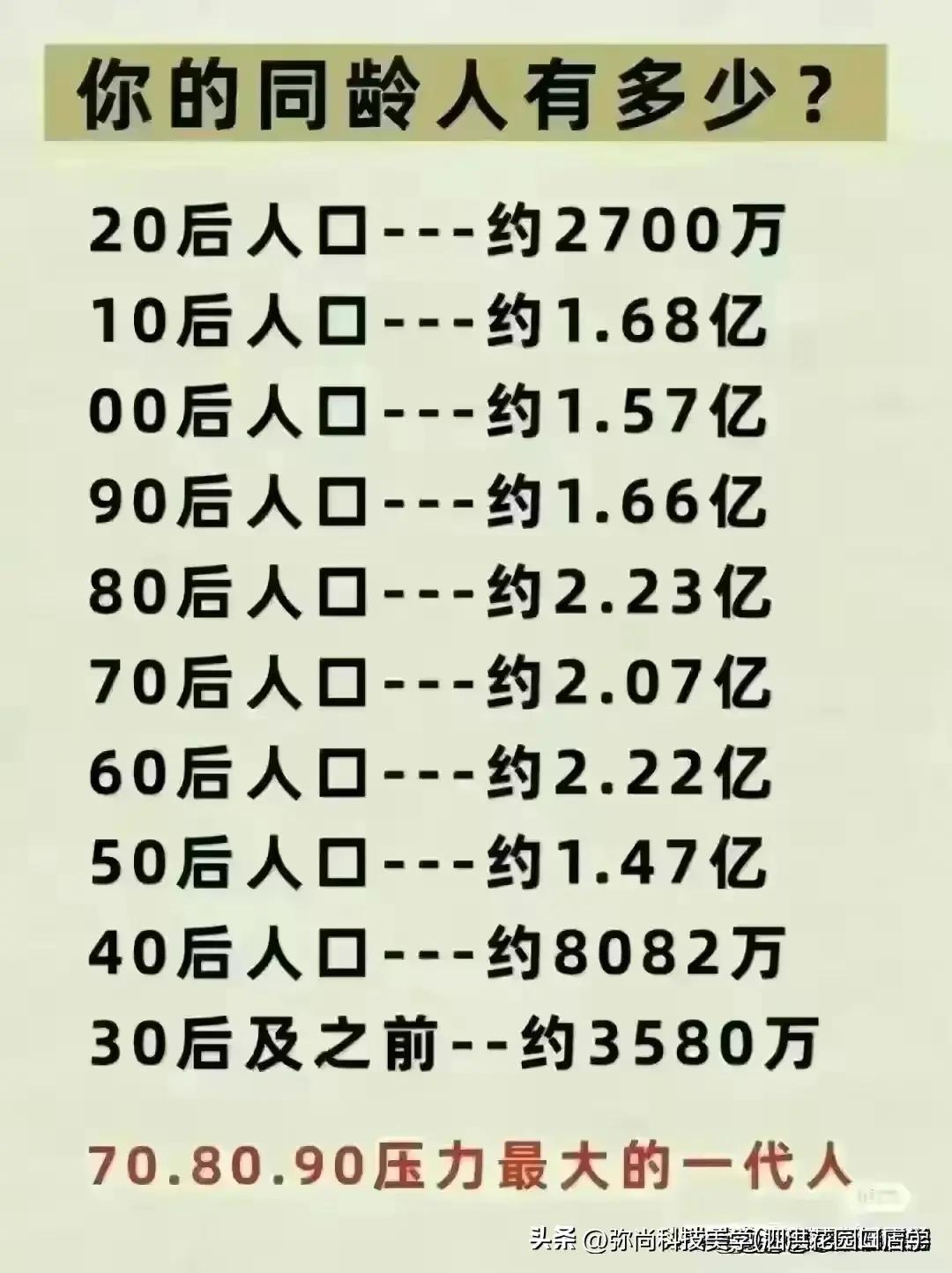 商品车运输 第276页
