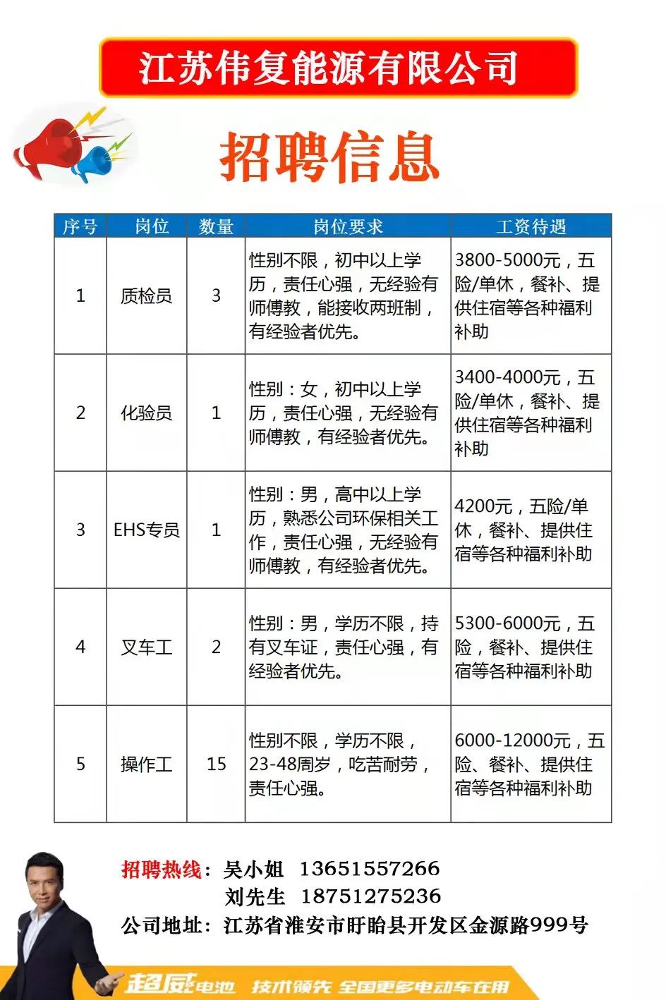 商品车运输 第269页