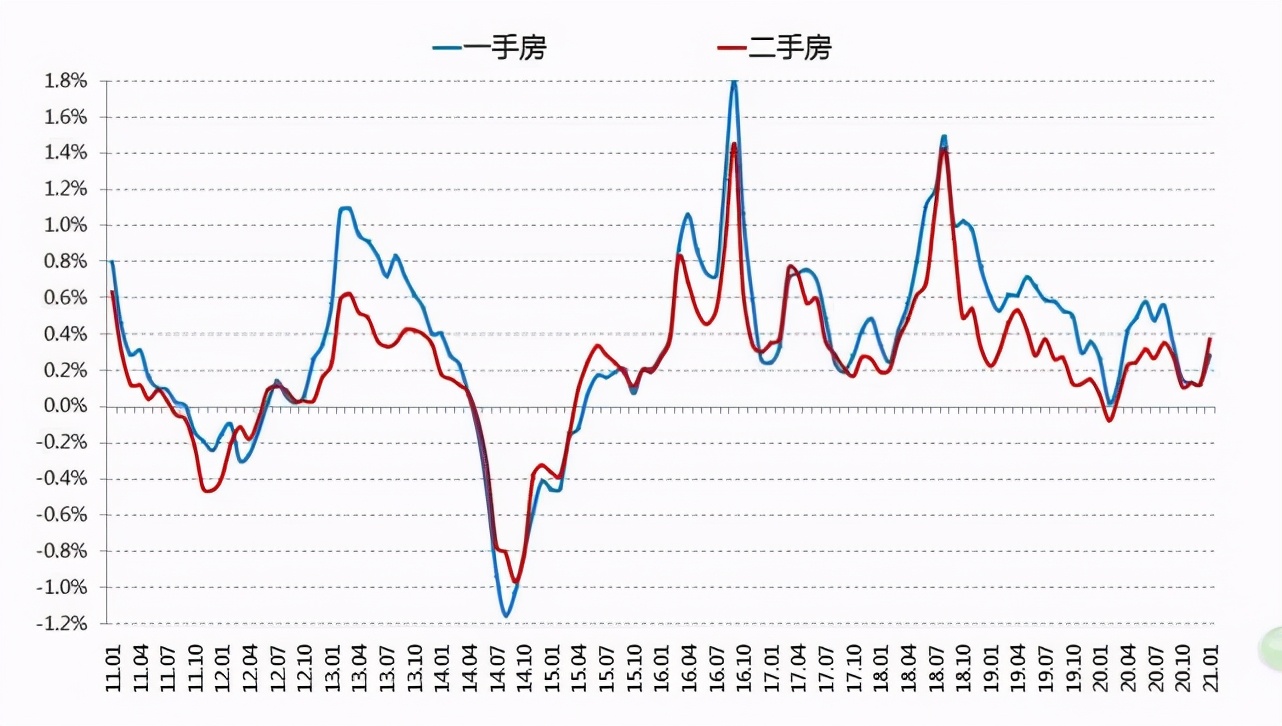 青岛金日达 第273页