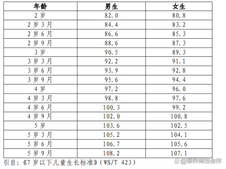青岛金日达 第256页