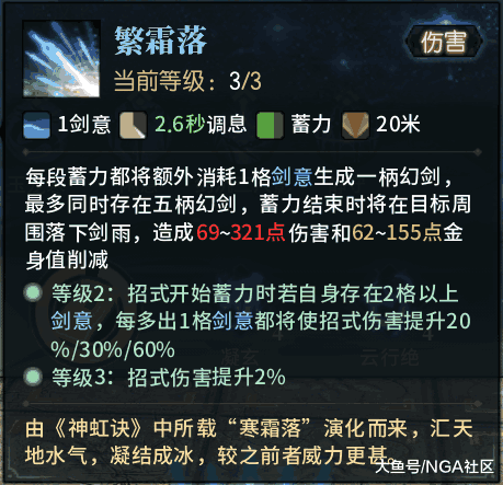 青岛金日达 第249页