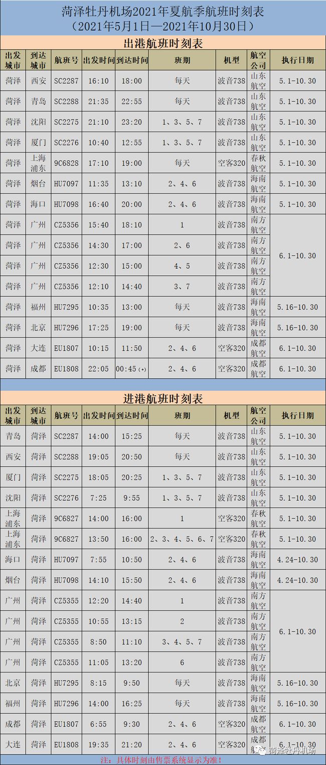 青岛物流公司 第228页