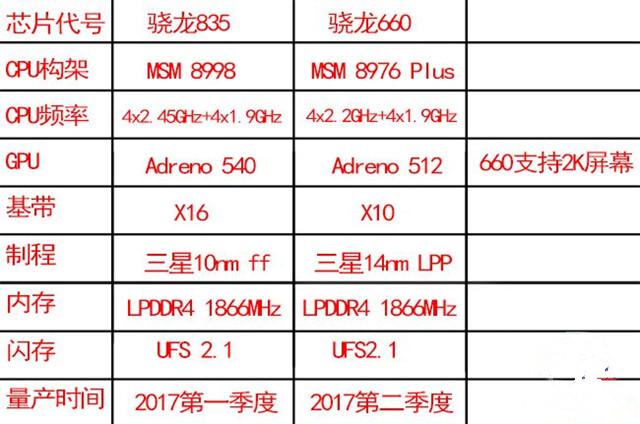 商品车运输 第217页